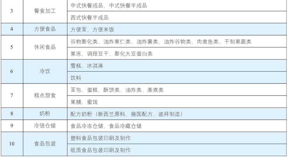 20181211000260.png