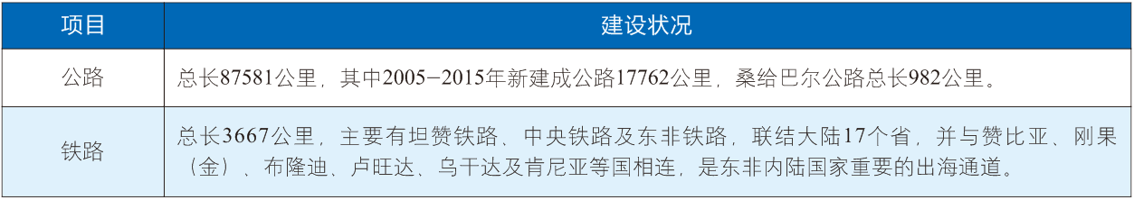 20181212022100.png