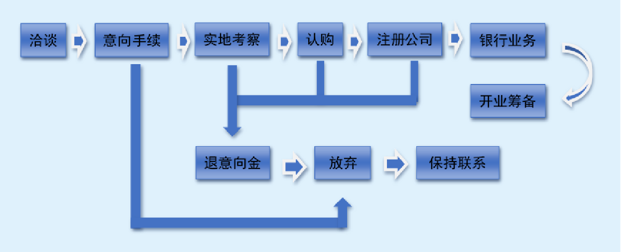 20181212024286.png